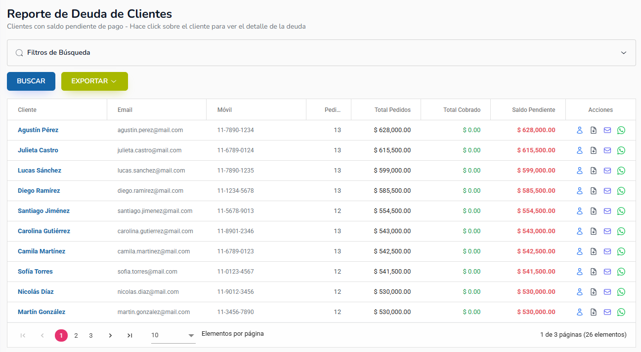 Reporte de deuda de clientes Sinergie